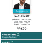 Candidato a vereador de São Luís tem chances reais de virar deputado federal a partir de 1º de janeiro de 2025